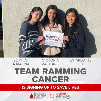 Team Ramming Cancer