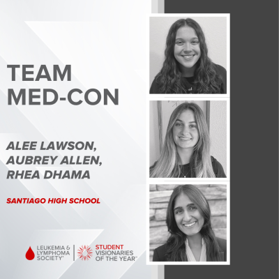 Team MedCon