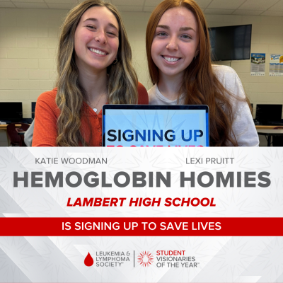 Hemoglobin Homies