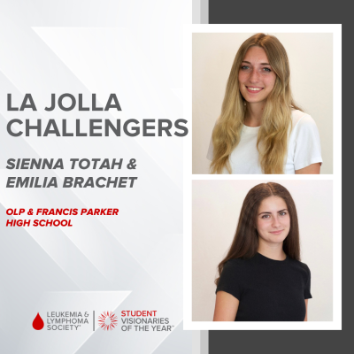 La Jolla Challengers