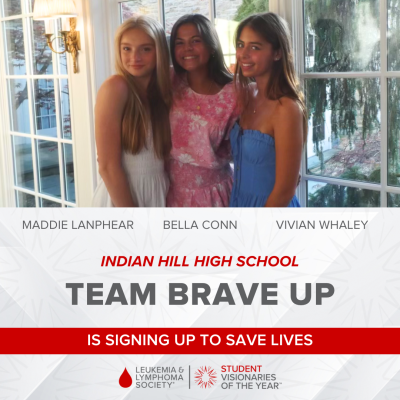 Team Brave Up