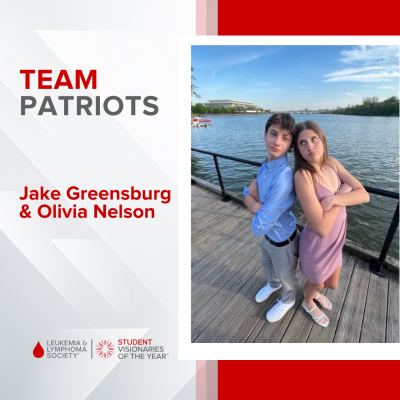 Team Patriots