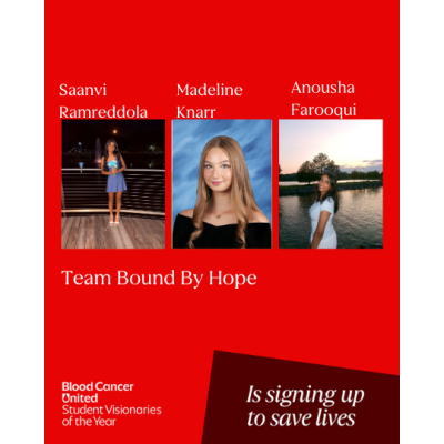 Team Bound By Hope 
