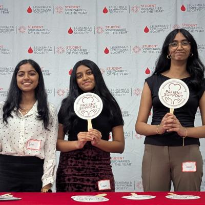 Team Champions for Change